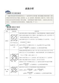 晶胞分析-2024年高考化学答题技巧