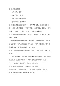 高中复习资料之25个化学精华知识点