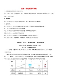 最新高考化学二轮复习讲练测  专题01  STSE  物质的分类、性质与变化（测）