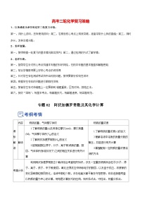 最新高考化学二轮复习讲练测  专题02  阿伏加德罗常数及其化学计算 （讲）