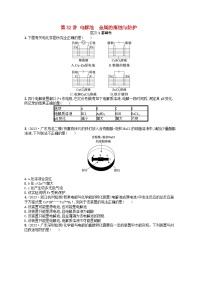 备战2025届新高考化学一轮总复习分层练习第6章化学反应与能量第32讲电解池金属的腐蚀与防护（附解析）