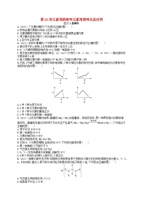 备战2025届新高考化学一轮总复习分层练习第5章物质结构与性质元素周期律第24讲元素周期表和元素周期律及其应用（附解析）