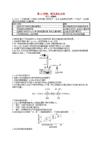 备战2025届新高考化学一轮总复习分层练习第3章金属及其化合物第12讲铝镁及其化合物（附解析）