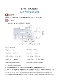 高中化学人教版 (2019)必修 第一册第一章 物质及其变化第一节 物质的分类及转化随堂练习题