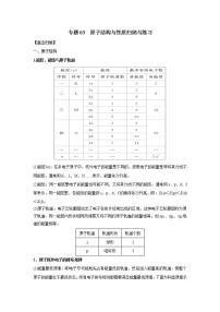 专题03  原子结构与性质-高二化学选择性必修2疑难剖析、突破与练习