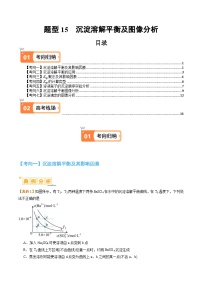 题型15沉淀溶解平衡及图像分析-2024年高考化学二轮题型归纳与变式演练（新高考）