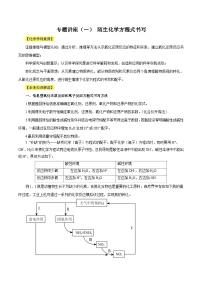 专题讲座（一） 陌生化学方程式书写（讲）- 2024年高考化学大一轮复习【专题讲座】