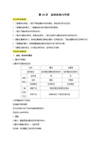 第30讲 晶体结构与性质- 2024年高考化学大一轮复习【精讲精练】