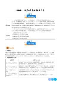 微型化学实验设计与评价--2024年高考化学压轴题专项训练