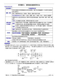 新高考化学一轮复习逐空突破练习01 常考题空1 原料预处理的常用方法 （含解析）