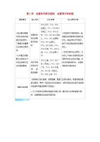 2024届高考化学复习讲义第四章非金属及其化合物第二讲卤素的性质及提取卤素离子的检验考点一卤素的性质及卤素离子的检验含答案