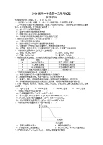 贵州省贵阳市清华中学、安顺一中等校2023-2024学年高一下学期第一次联考试题化学试题（Word版附答案）