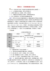 2025版高考化学一轮总复习提升训练第四章非金属及其化合物第十二讲硫及其重要化合物考点一硫及其氧化物微考点三三类物质的漂白性比较