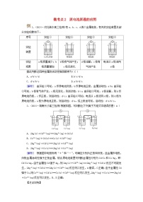 2025版高考化学一轮总复习提升训练第六章化学反应与能量第二十一讲原电池和化学电源考点一原电池的工作原理及应用微考点二原电池原理的应用