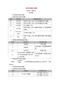 2025版高考化学一轮总复习教案第一章化学物质及其变化第三讲离子反应的综合应用考点二离子的检验与推断