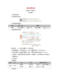 2025版高考化学一轮总复习教案第四章非金属及其化合物第十二讲硫及其重要化合物考点一硫及其氧化物