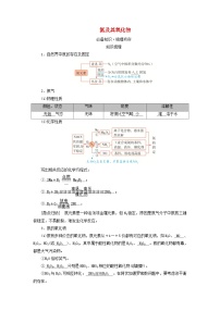 2025版高考化学一轮总复习教案第四章非金属及其化合物第十三讲氮及其氧化物氨和铵盐考点一氮及其氧化物