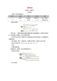 2025版高考化学一轮总复习教案第四章非金属及其化合物第十三讲氮及其氧化物氨和铵盐考点二氨和铵盐