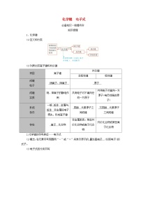 2025版高考化学一轮总复习教案第五章物质结构与性质元素周期律第十八讲化学键分子结构与性质考点一化学键电子式