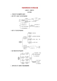 2025版高考化学一轮总复习教案第五章物质结构与性质元素周期律第十九讲晶体结构与性质考点三突破物质结构与性质综合题