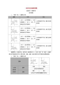 2025版高考化学一轮总复习教案第七章化学反应速率和化学平衡第二十六讲化学反应速率和平衡图像及分析考点一化学反应速率图像