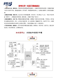 【讲通练透】高考化学知识清单22  水溶液中的离子平衡（思维导图+知识解读+易混易错+典例分析）