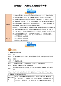 2024年高考化学压轴题训练- 无机化工流程综合分析（浙江专用）（解析版）