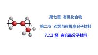 高中化学人教版 (2019)必修 第二册第二节 乙烯与有机高分子材料课前预习课件ppt