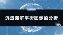 大单元四　第十二章　第58讲　沉淀溶解平衡图像的分析-备战2025年高考化学大一轮复习课件（人教版）