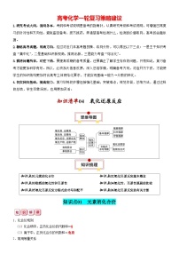 知识清单04  氧化还原反应-【知识清单】最新高考化学一轮复习知识讲义