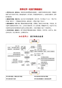 知识清单15  原子结构与性质-【知识清单】最新高考化学一轮复习知识讲义