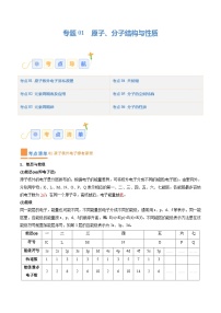 专题01 原子、分子结构与性质（考点清单）（讲+练）-2023-2024学年高二化学下学期期中考点大串讲（人教版2019）