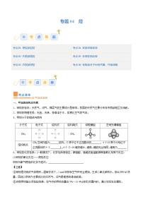 专题04 烃（考点清单）（讲+练）-2023-2024学年高二化学下学期期中考点大串讲（人教版2019）（原卷版）