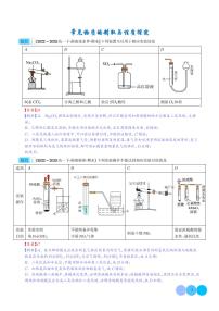 常见物质的制取与性质探究--高一化学下学期期末真题分类汇编