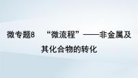 2025届高考化学一轮总复习第5章非金属及其化合物微专题8“微流程”__非金属及其化合物的转化课件