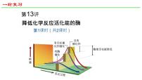 2025届高三生物一轮复习课件20：降低化学反应活化能的酶（第1课时）