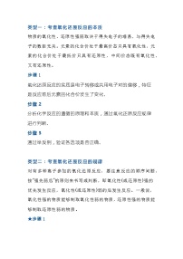高中化学考试高频考点&解题思路