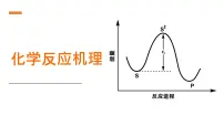 2024届高三化学一轮复习 ：6-反应机理 课件