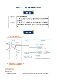 衔接点21  元素周期表和元素周期律（原卷版+解析版）