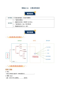 衔接点02  分散系和胶体（原卷版+解析版）2024年初升高化学无忧衔接（通用版）