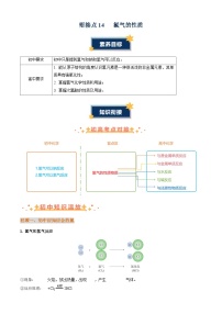 衔接点14  氯气的性质讲义（原卷版+解析版）2024年初升高化学无忧衔接（通用版）