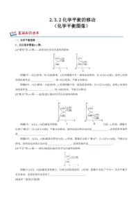 高中化学苏教版 (2019)选择性必修1第三单元 化学平衡的移动课后测评