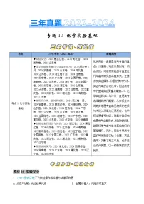 专题10 化学实验基础-三年(2022-2024)高考化学真题分类汇编(全国通用)