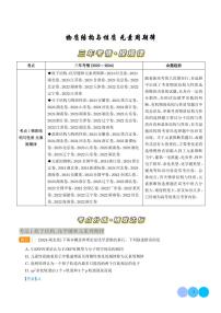 物质结构与性质+元素周期律--三年（2022-2024）高考化学真题分类汇编