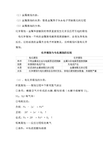 高中化学沪科技版（2020）选择性必修1金属的电化学腐蚀学案设计