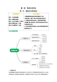 第01讲 物质的分类及变化-【暑假学与练】2024年新高一化学暑假精品讲义+分层练习（人教版2019必修第一册）（含答案）