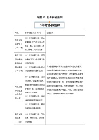 2025年高考化学真题分类训练（山东专用） 专题02化学实验基础试卷