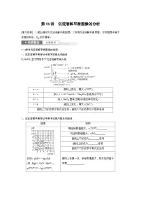 2025年高考化学一轮复习讲义（新高考版） 第9章 第58讲　沉淀溶解平衡图像的分析