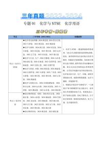 专题01 化学与STSE 化学用语-三年（2022-2024）高考化学真题分类汇编（全国通用）（含解析）