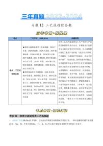 专题12 工艺流程综合题-三年（2022-2024）高考化学真题分类汇编（全国通用）（含解析）